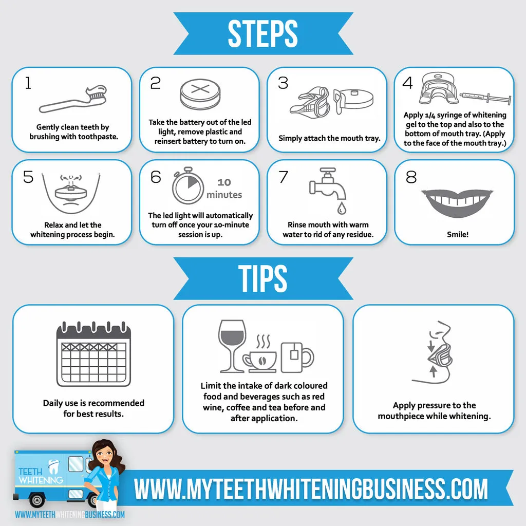 31885 in office whitening