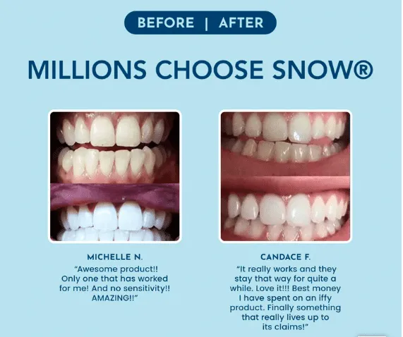 31965 snow white cream application