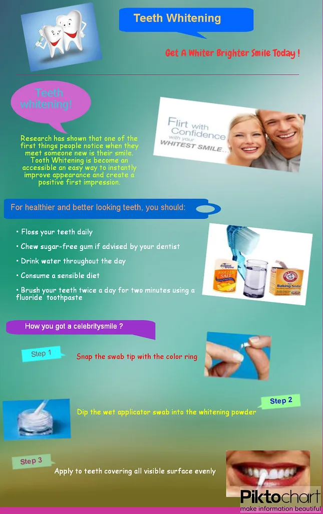 32007 whitening teeth food drink