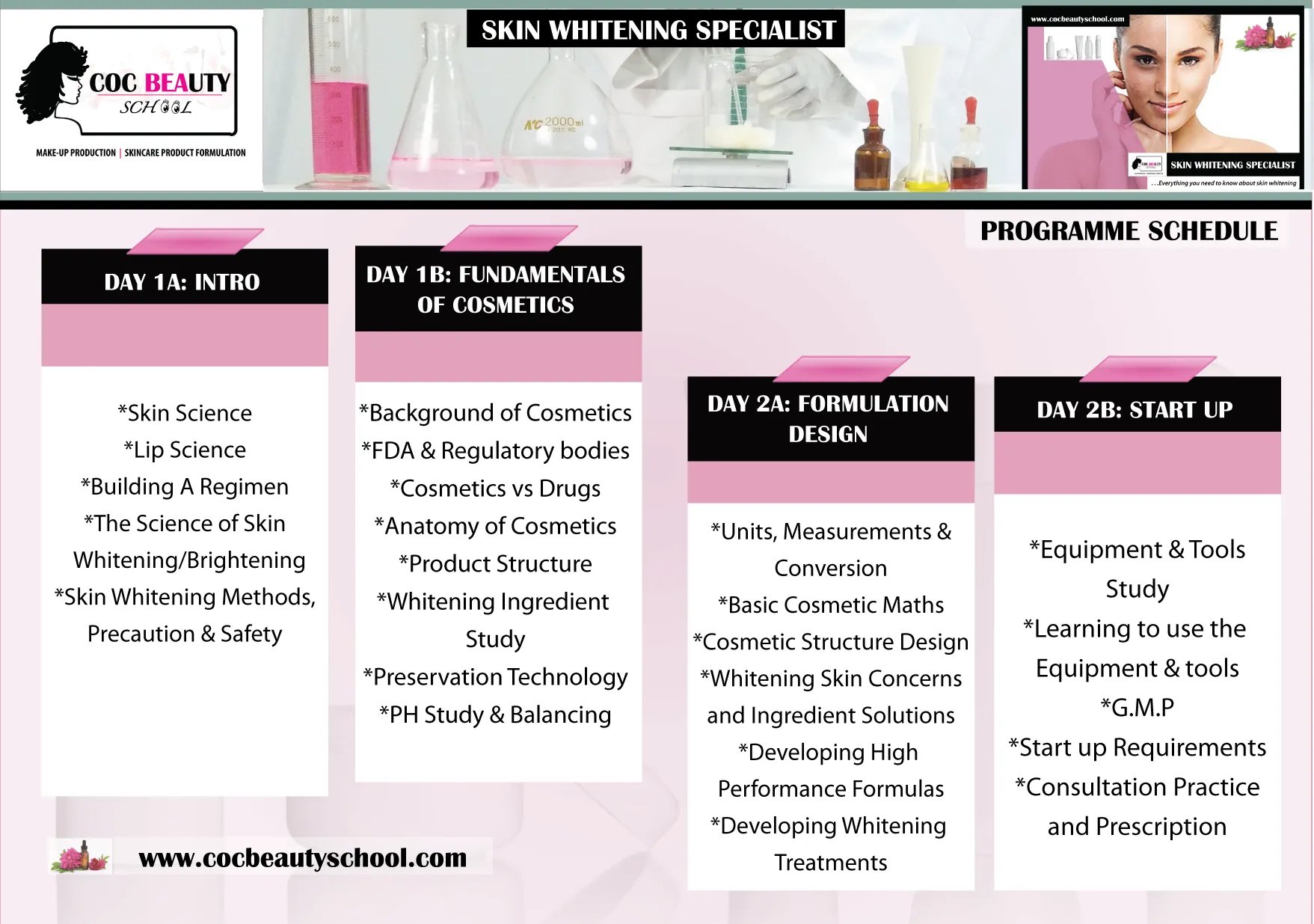 32014 sunscreen application